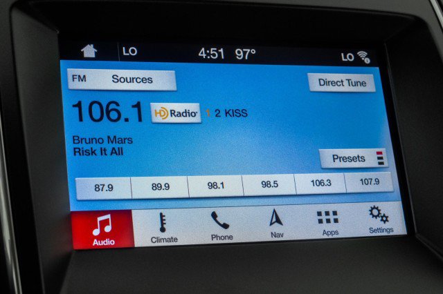 Used 2019 Ford Edge Titanium FWD image 31