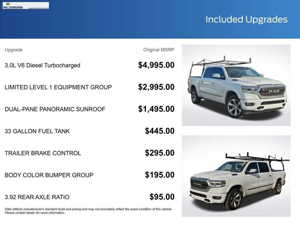 Used 2020 RAM 1500 Limited image 20