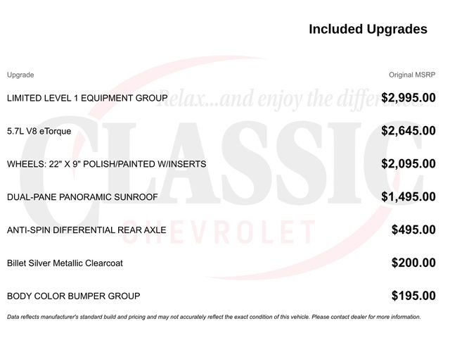 Used 2019 RAM 1500 Limited image 21