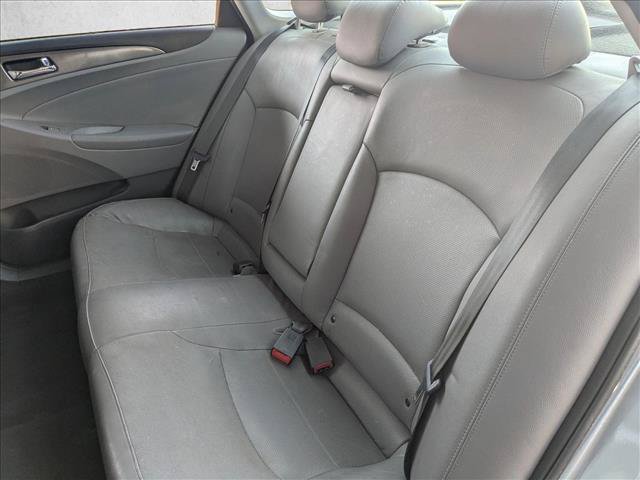 Used 2015 Hyundai Sonata Limited w/ Option Group 02 FWD image 16