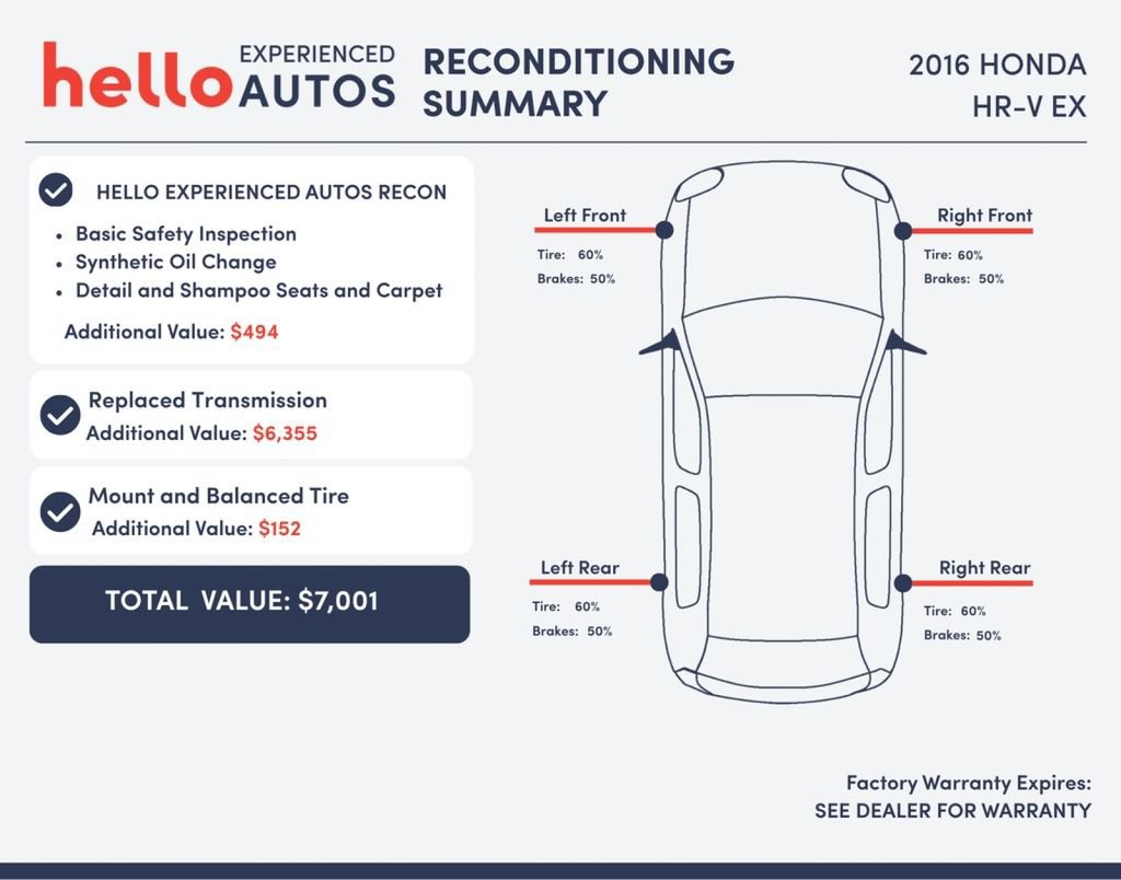Used 2016 Honda HR-V EX image 5