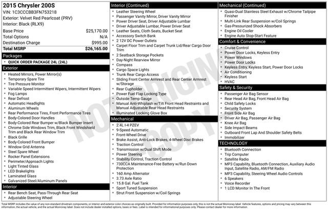 Used 2015 Chrysler 200 S FWD image 41
