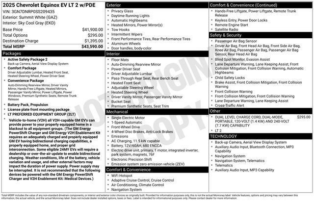 New 2025 Chevrolet Equinox EV LT FWD image 46