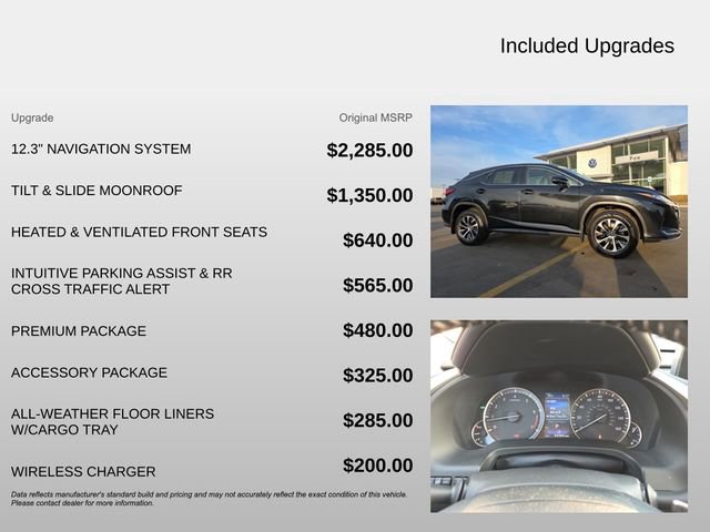 Used 2021 Lexus RX 350 AWD w/ Premium Package image 4