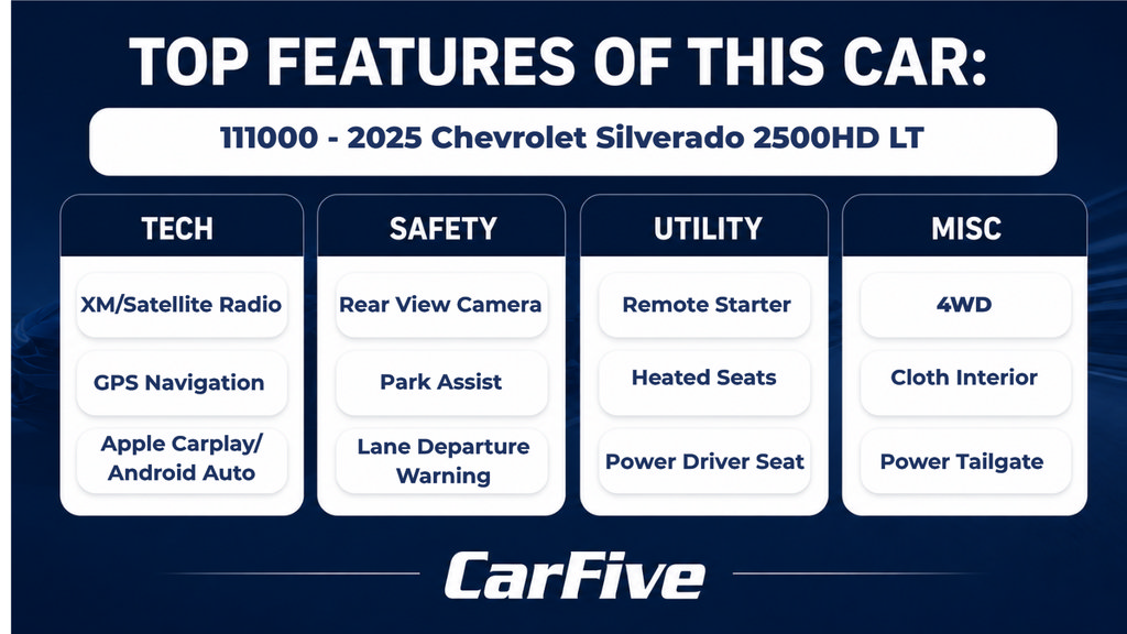 Used 2025 Chevrolet Silverado 2500 LT w/ Safety Package AWD/4WD image 28