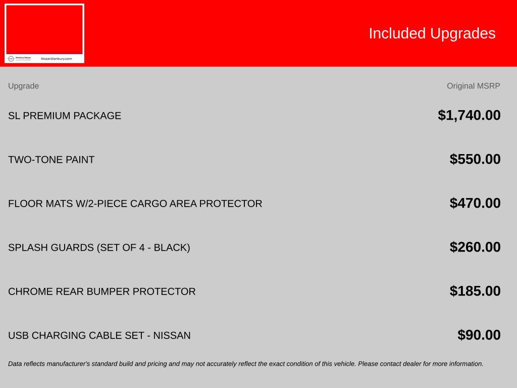 Certified 2025 Nissan Rogue SL w/ SL Premium Package AWD/4WD image 9