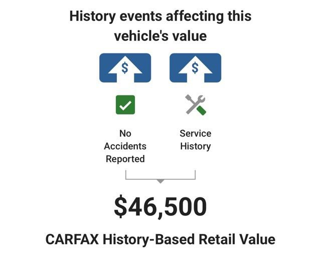 Used 2023 Ford F150 XL AWD/4WD image 5