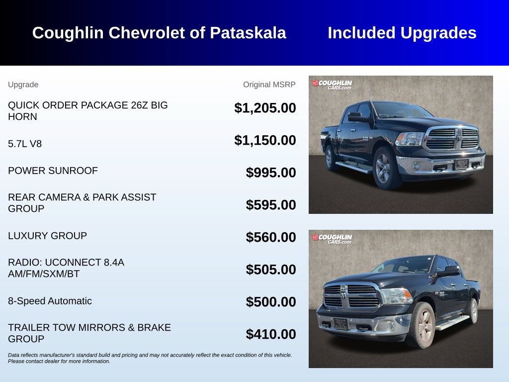 Used 2015 RAM 1500 Big Horn AWD/4WD image 3