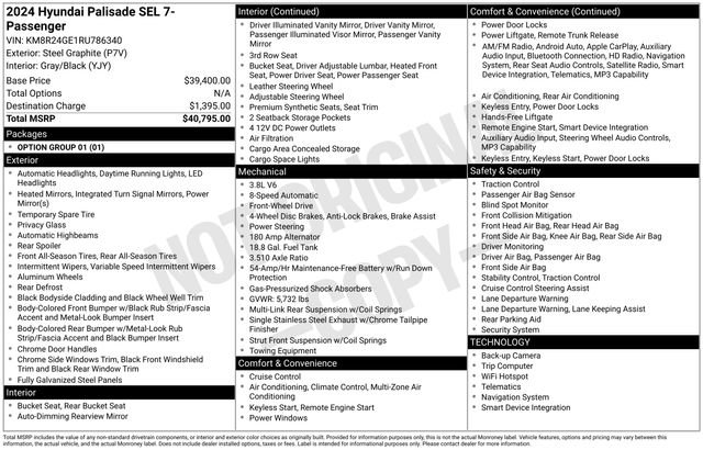 Used 2024 Hyundai Palisade SEL FWD image 35