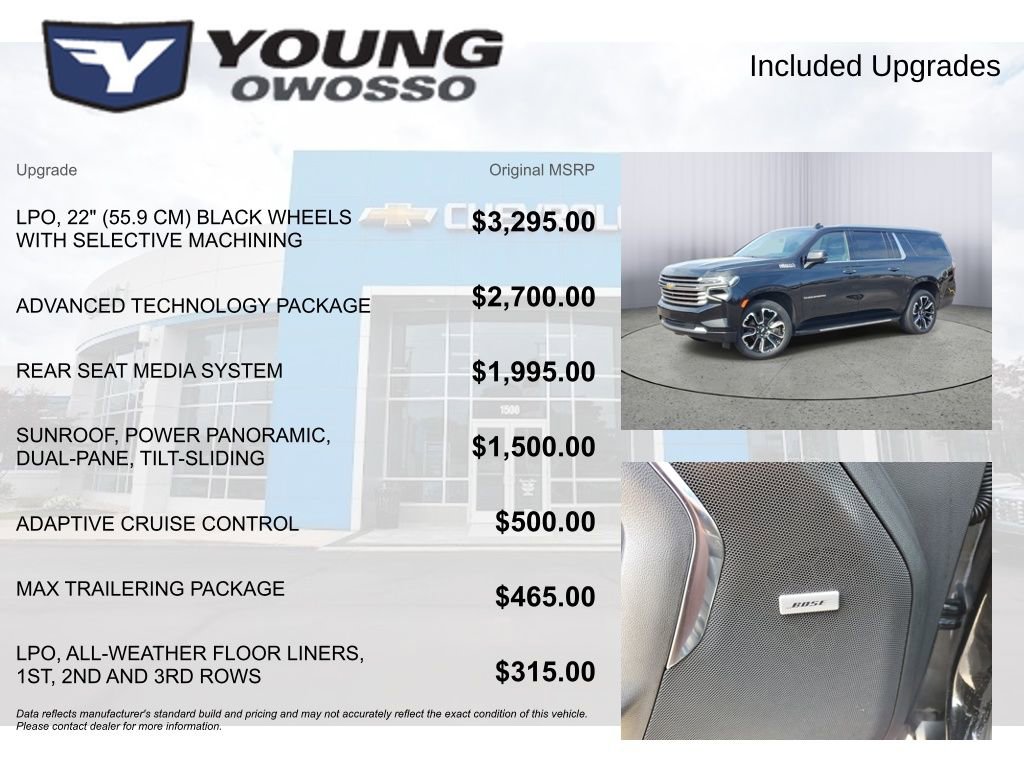 Used 2023 Chevrolet Suburban High Country w/ Advanced Technology Package image 4