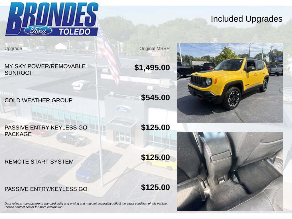 Used 2016 Jeep Renegade Trailhawk w/ Cold Weather Group AWD/4WD image 6