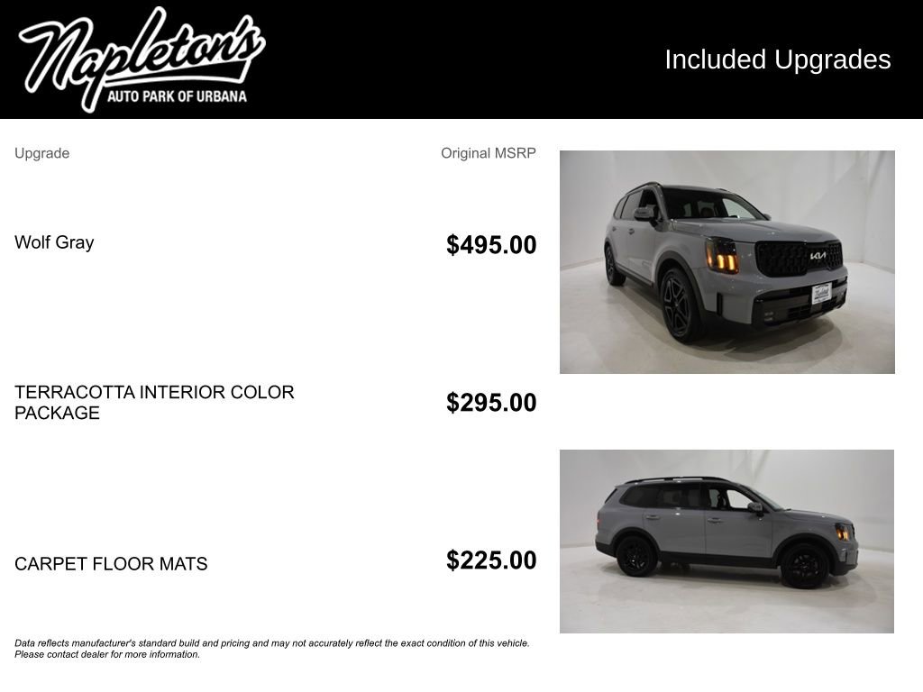 Used 2024 Kia Telluride SX Prestige X-Line AWD/4WD image 28