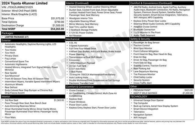 Used 2024 Toyota 4Runner Limited AWD/4WD image 29