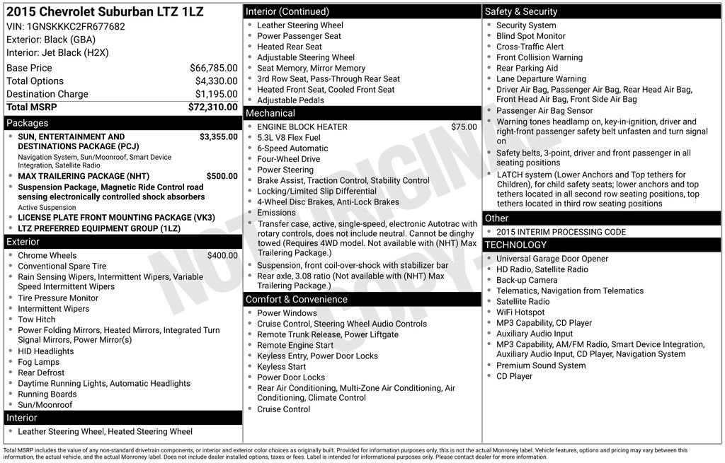 Used 2015 Chevrolet Suburban LTZ AWD/4WD image 4