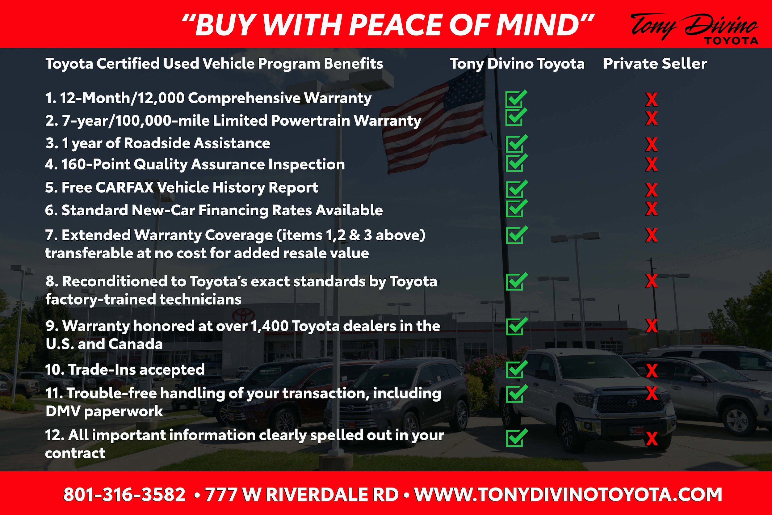 Certified 2025 Toyota Camry SE AWD/4WD image 43
