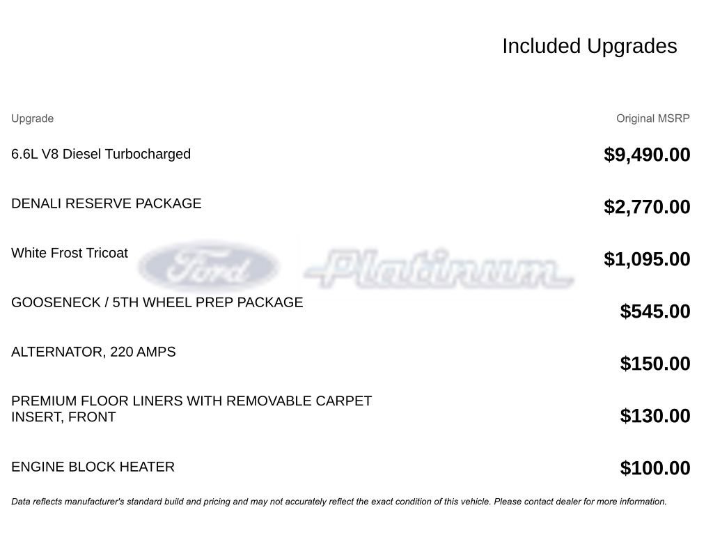 Used 2024 GMC Sierra 3500 Denali w/ Denali Reserve Package image 17