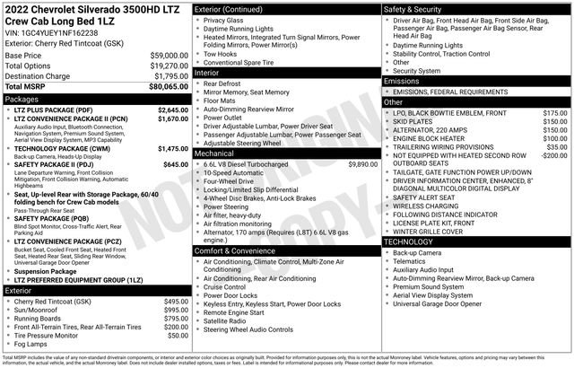 Used 2022 Chevrolet Silverado 3500 LTZ w/ LTZ Plus Package image 42