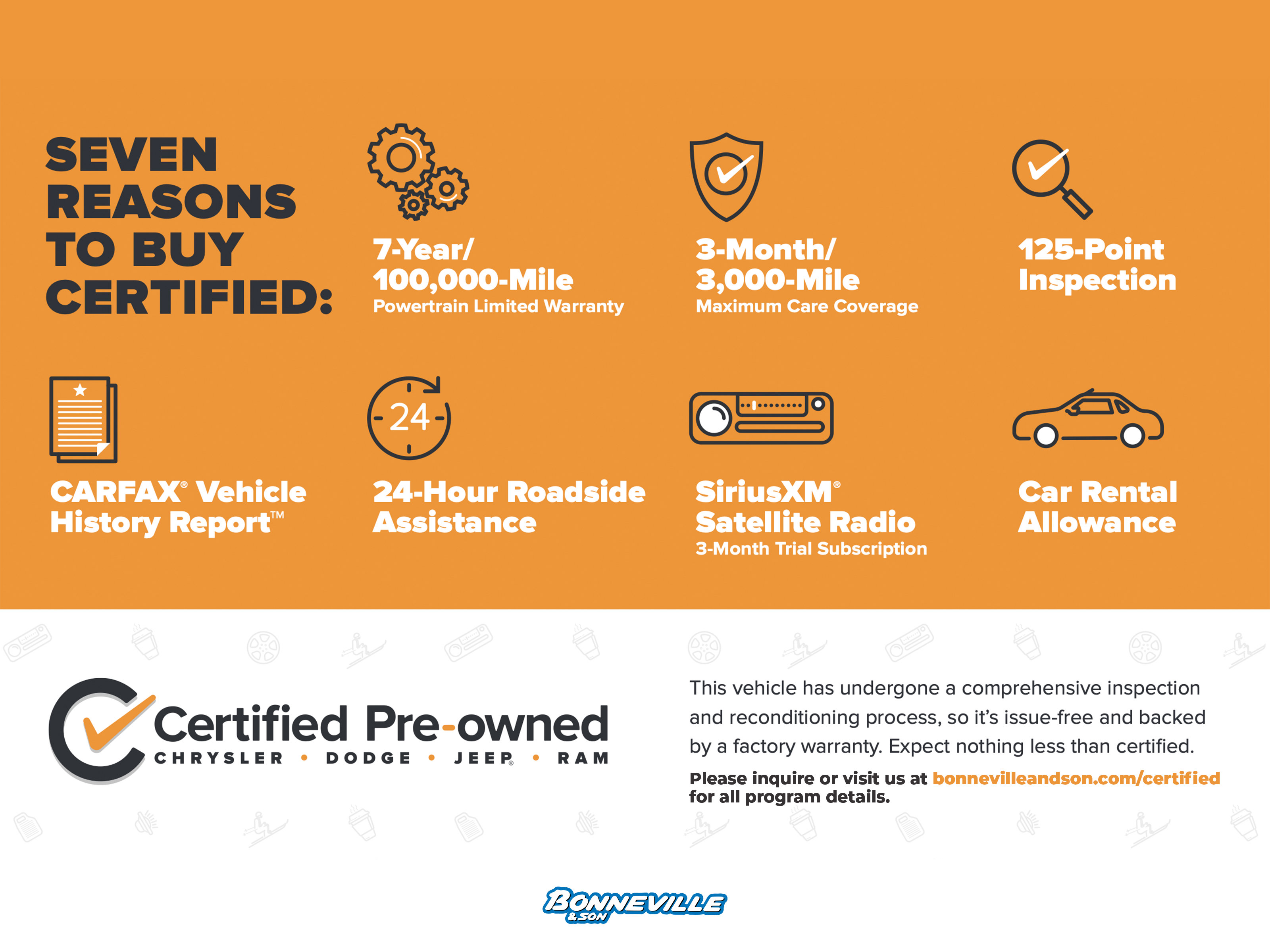 Certified 2022 RAM 1500 Big Horn image 3