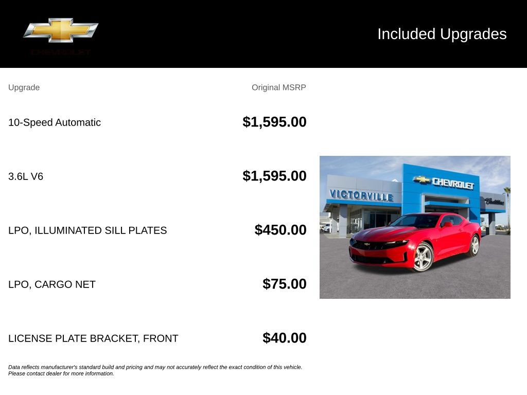 Certified 2023 Chevrolet Camaro LT RWD image 5