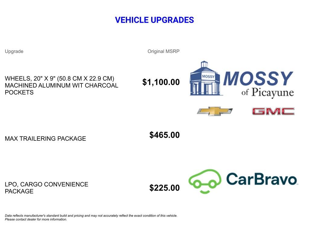 Certified 2025 Chevrolet Suburban LS w/ Max Trailering Package RWD image 13