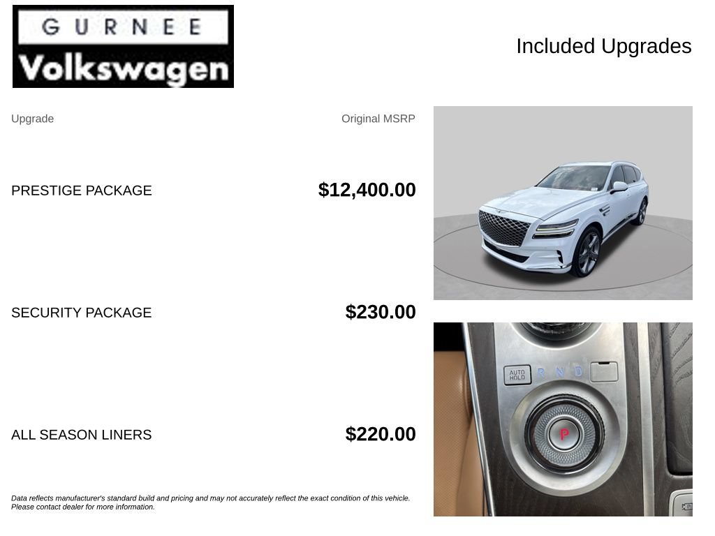 Used 2023 Genesis GV80 3.5T w/ Prestige Package AWD/4WD image 4