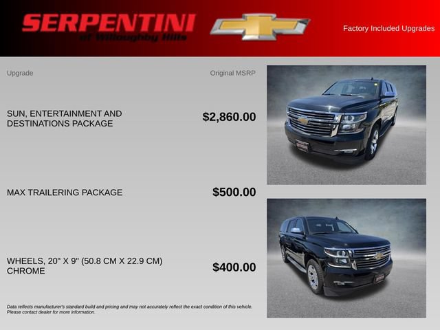 Used 2016 Chevrolet Suburban LTZ AWD/4WD image 4