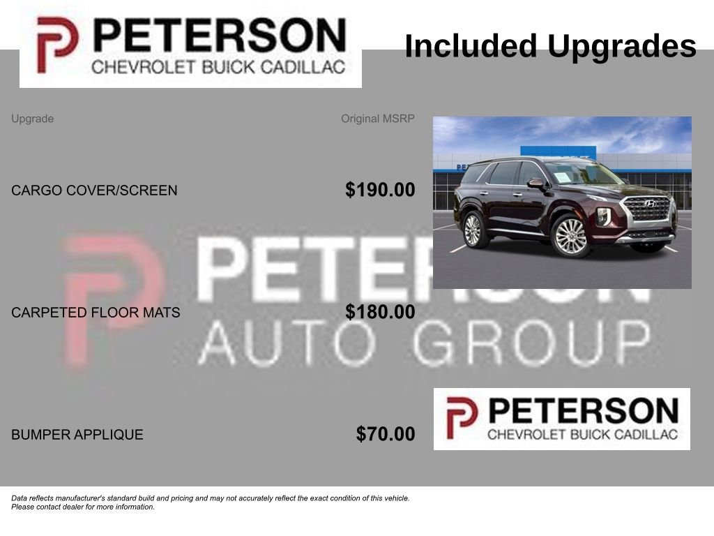 Used 2020 Hyundai Palisade Limited AWD/4WD image 11