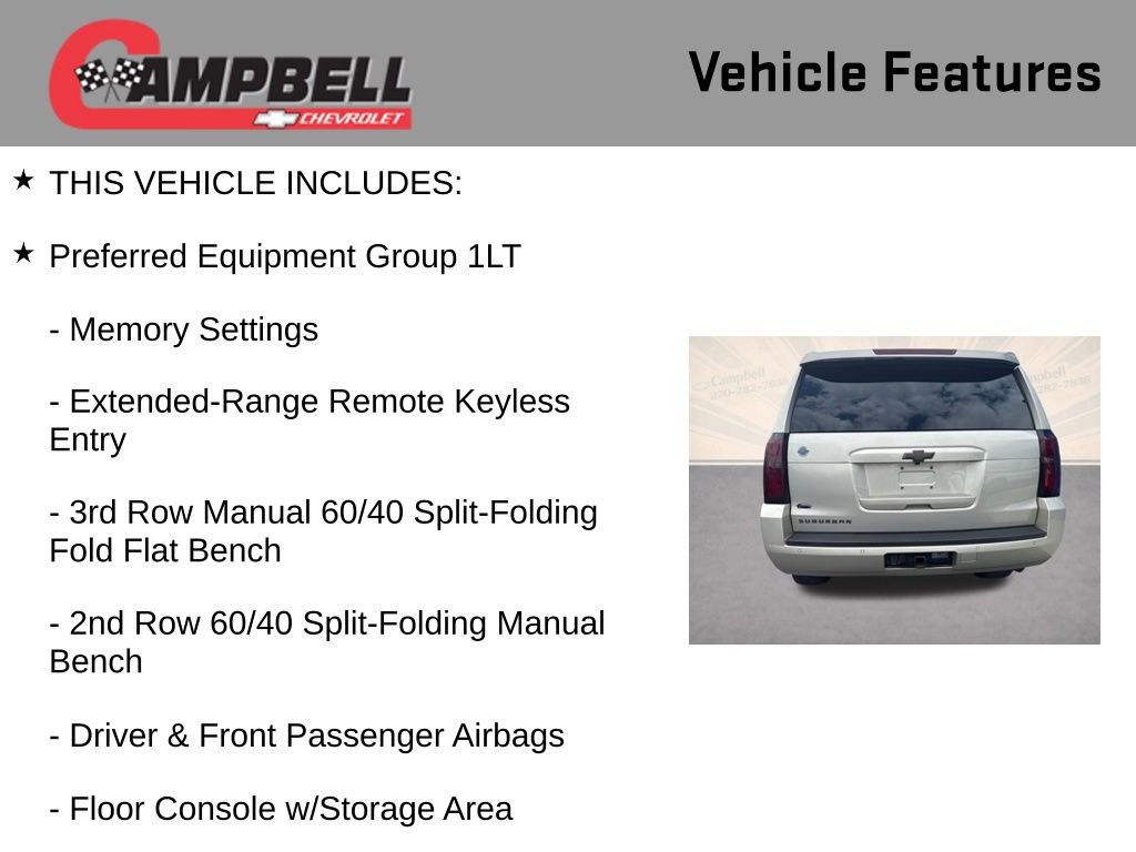 Used 2015 Chevrolet Suburban LT w/ Luxury Package AWD/4WD image 5
