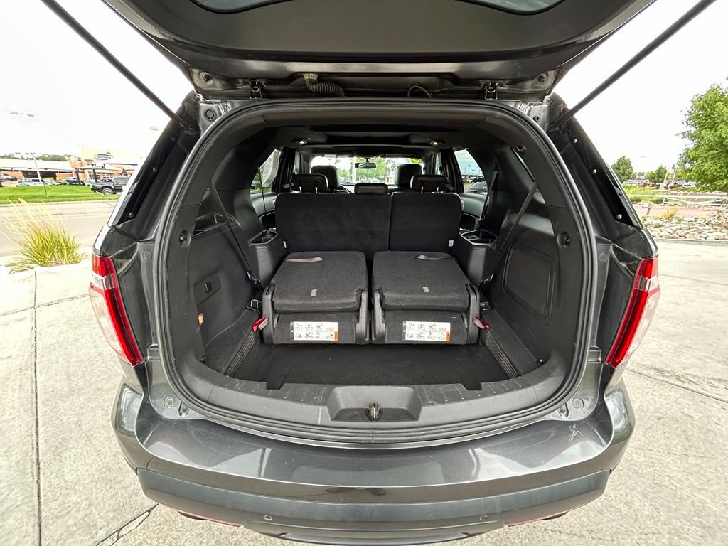 Used 2015 Ford Explorer Limited AWD/4WD image 29