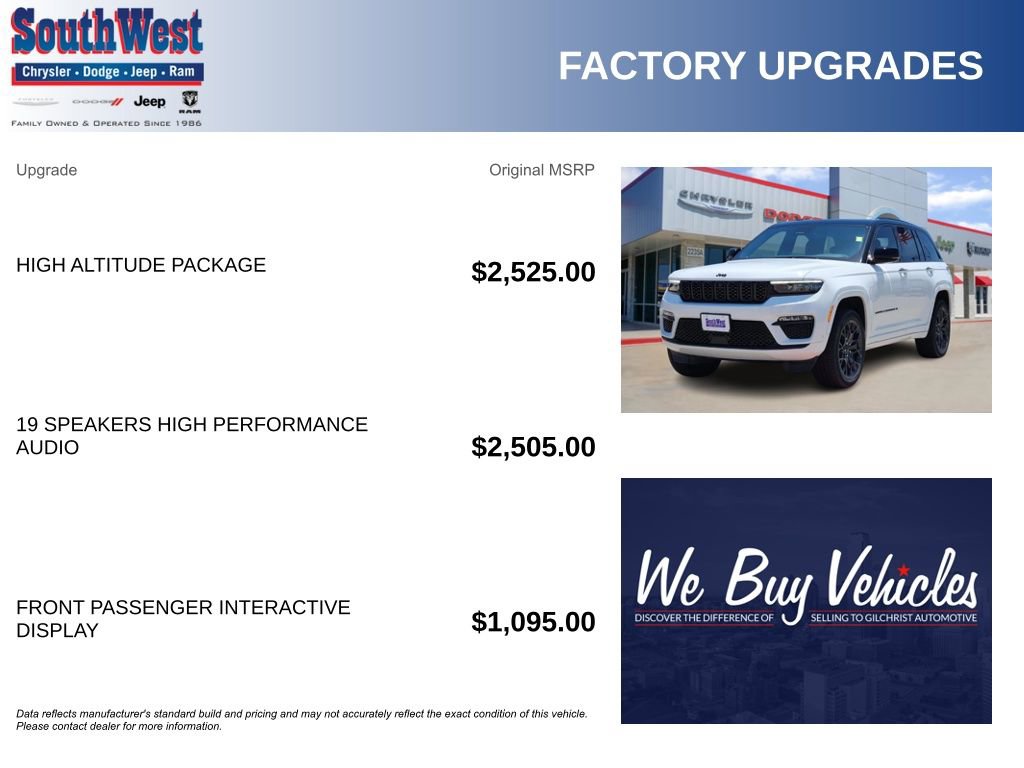 New 2025 Jeep Grand Cherokee Summit w/ High Altitude Package image 11