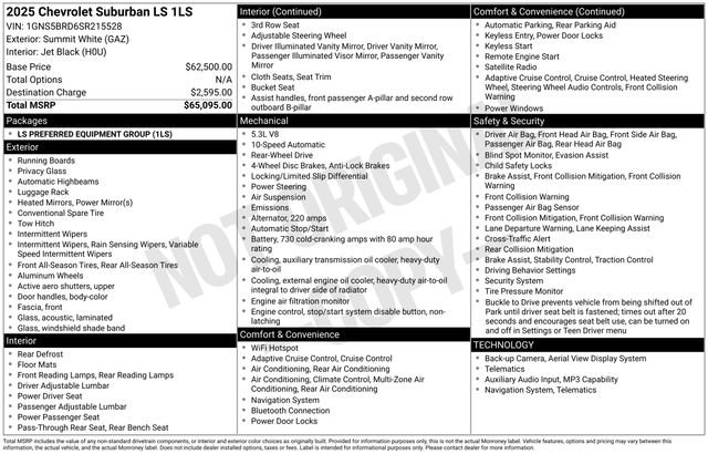 Used 2025 Chevrolet Suburban LS RWD image 7