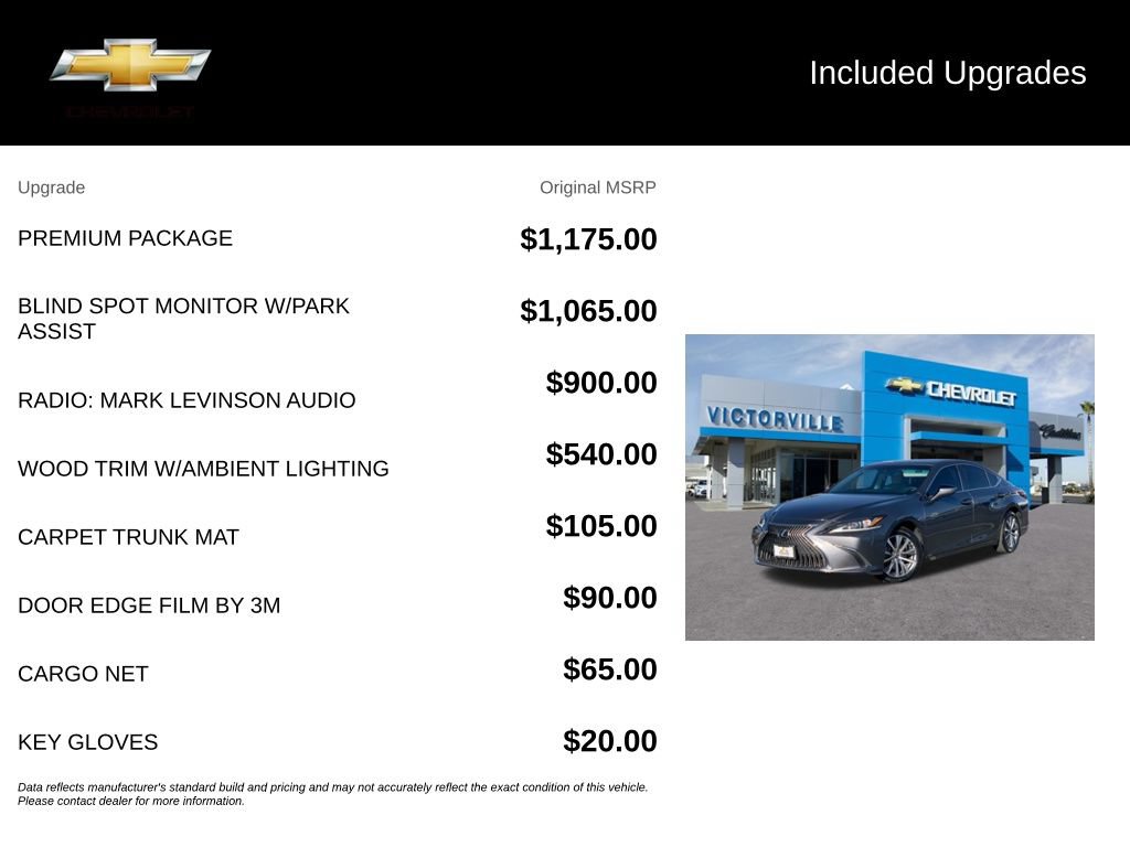 Used 2019 Lexus ES 350 w/ Premium Package FWD image 5