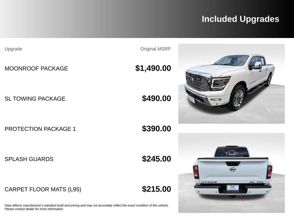 Used 2020 Nissan Titan SL w/ Moonroof Package AWD/4WD image 6