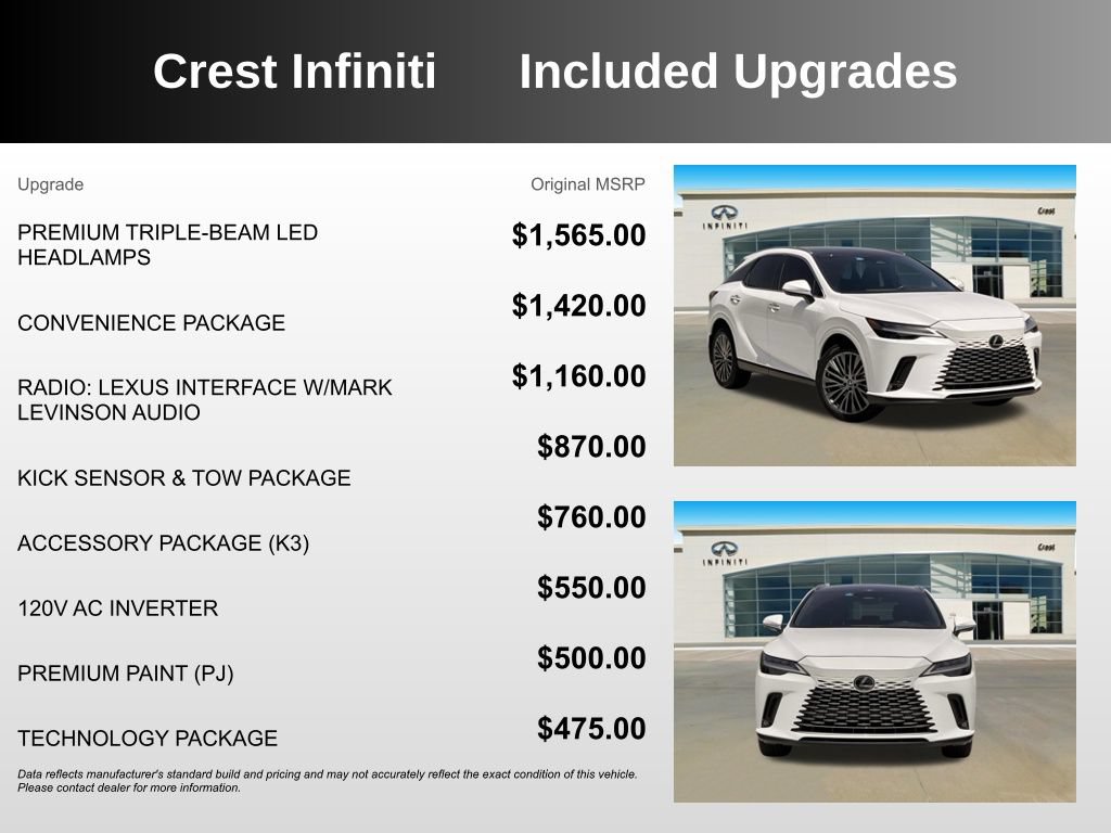 Used 2024 Lexus RX 350 w/ Convenience Package AWD/4WD image 5