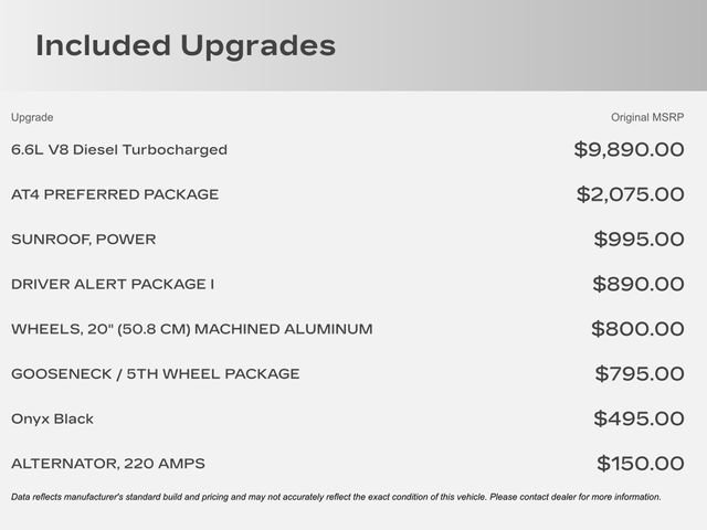 Certified 2023 GMC Sierra 3500 AT4 w/ AT4 Preferred Package image 9