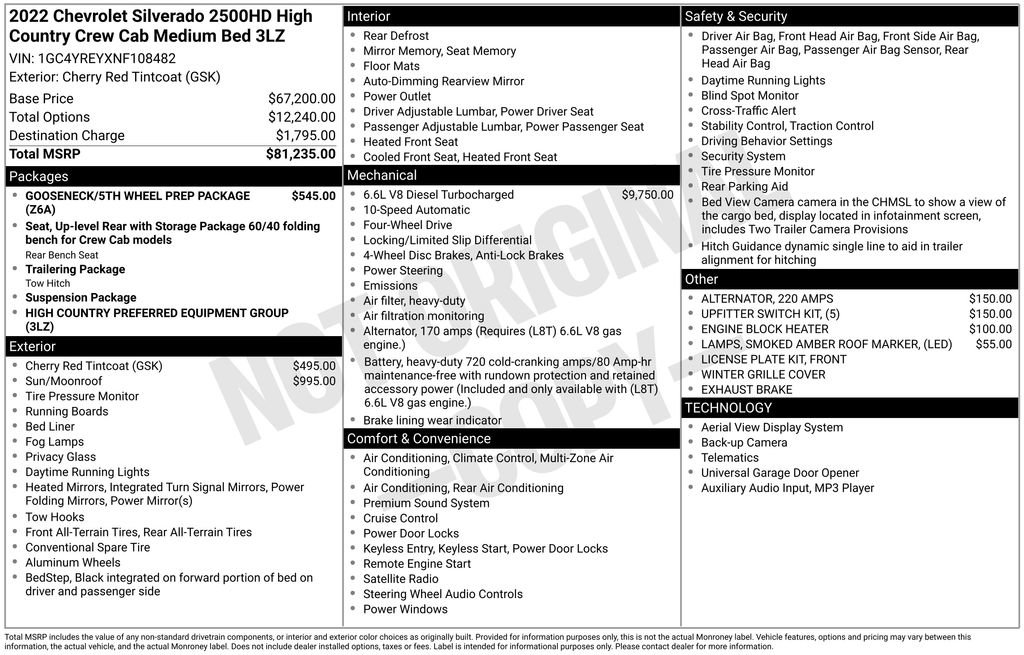 Used 2022 Chevrolet Silverado 2500 High Country image 20