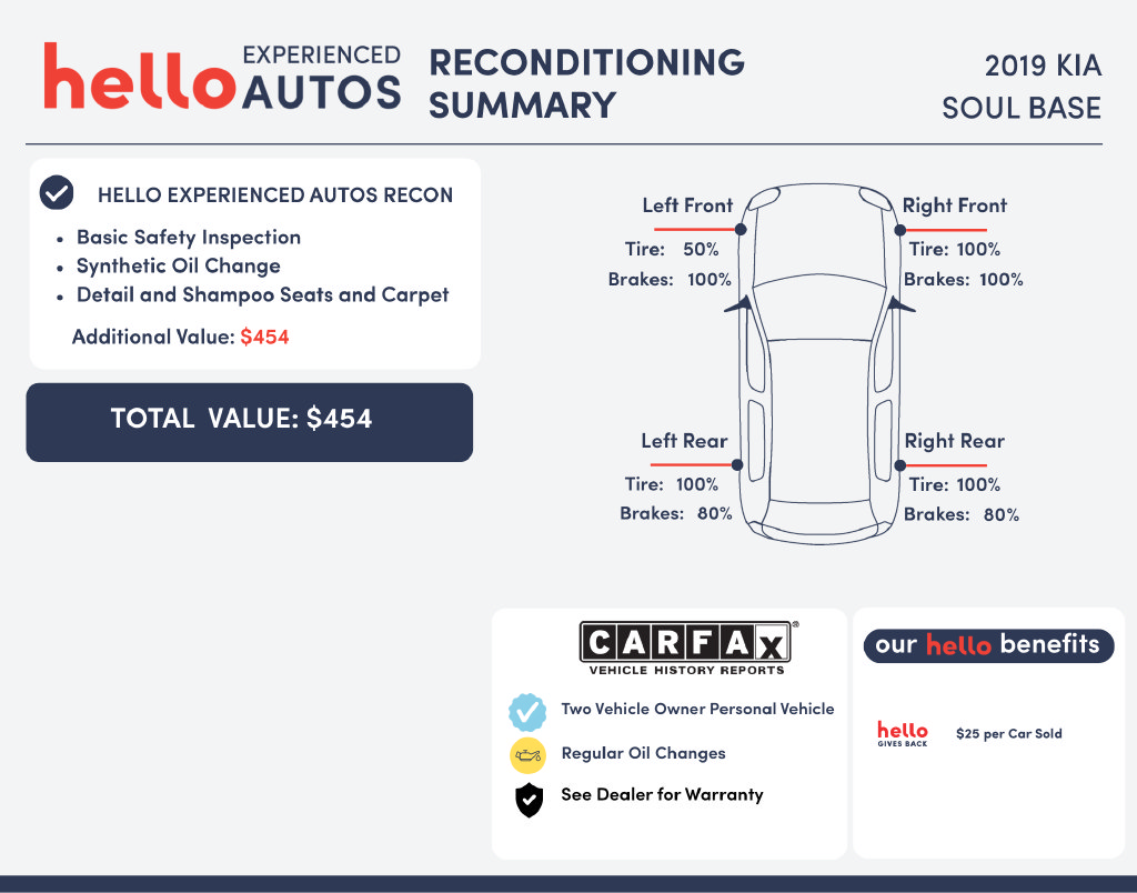 Used 2019 Kia Soul FWD image 2