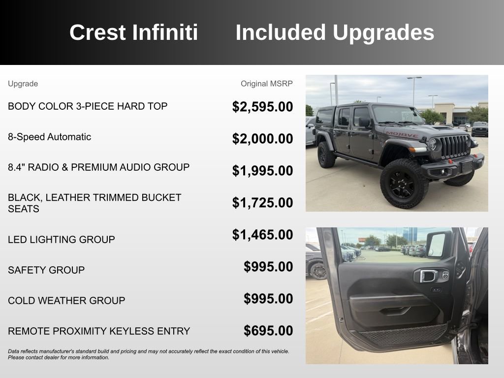 Used 2021 Jeep Gladiator Mojave image 5
