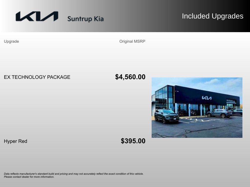 Used 2021 Kia Sportage EX w/ EX Technology Package AWD/4WD image 2