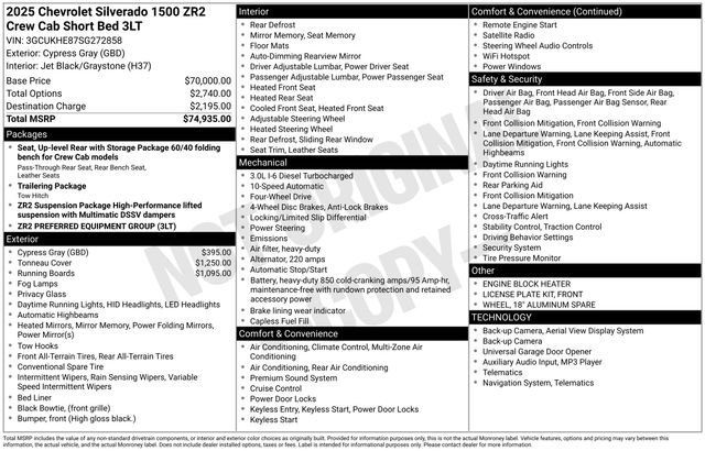 Used 2025 Chevrolet Silverado 1500 ZR2 image 33