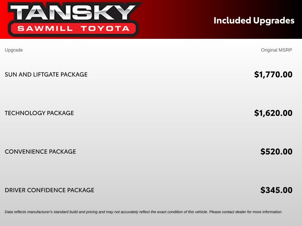 Used 2022 Chevrolet TrailBlazer RS w/ Sun and Liftgate Package FWD image 4