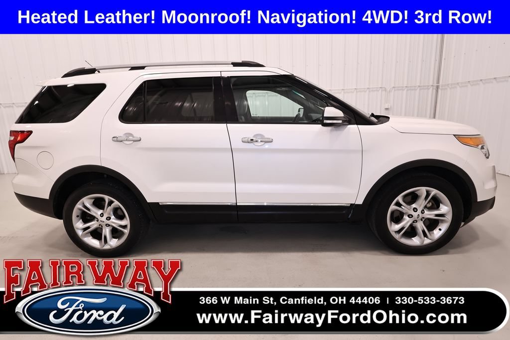 Used 2014 Ford Explorer Limited w/ Equipment Group 301A AWD/4WD image 1