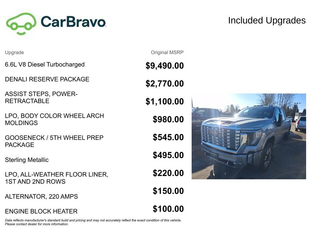 Certified 2024 GMC Sierra 3500 Denali w/ Denali Reserve Package image 17