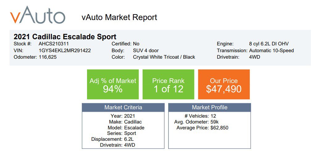 Used 2021 Cadillac Escalade Sport image 2