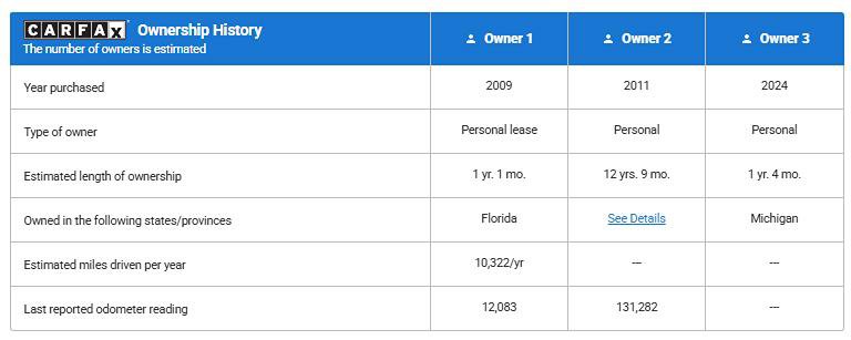 Used 2010 Mercedes-Benz S 550 4MATIC Sedan image 20