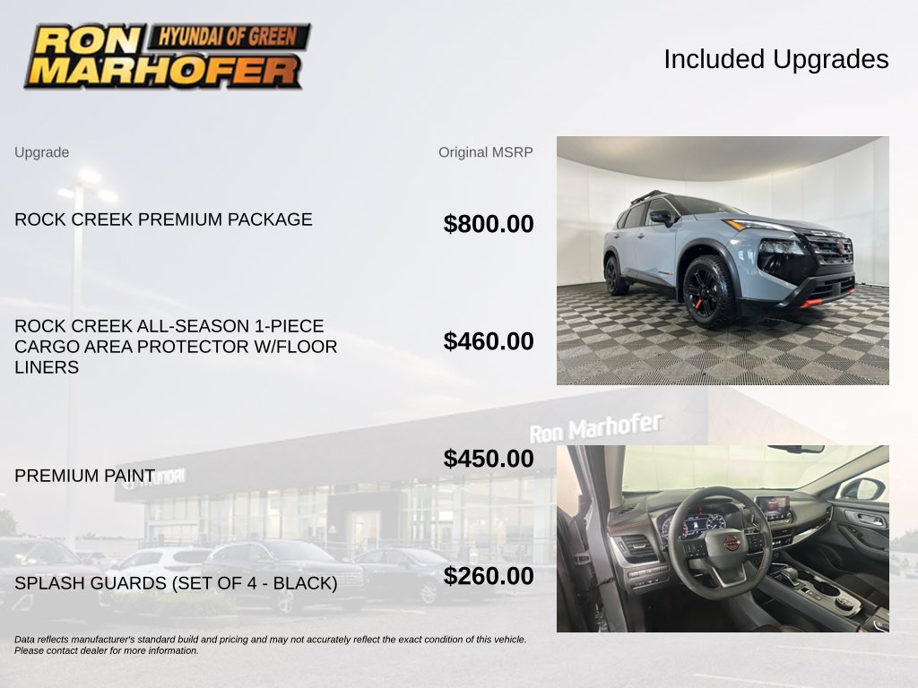 Used 2025 Nissan Rogue SV w/ Rock Creek Premium Package AWD/4WD image 6