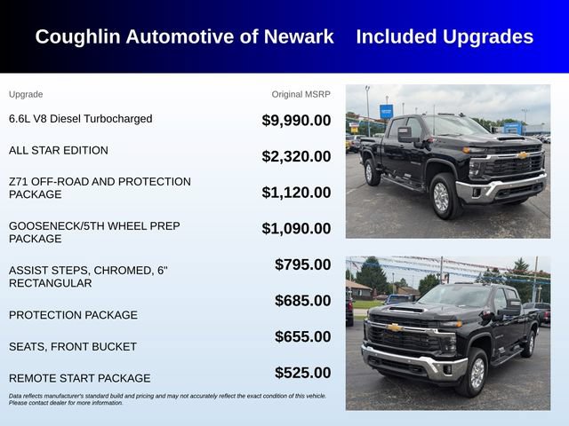Used 2025 Chevrolet Silverado 2500 LT w/ All Star Edition AWD/4WD image 3