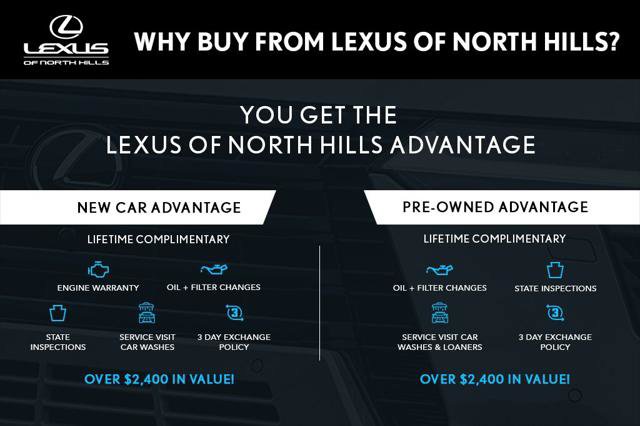 Certified 2025 Lexus GX 550 w/ Accessory Package (2T) AWD/4WD image 3