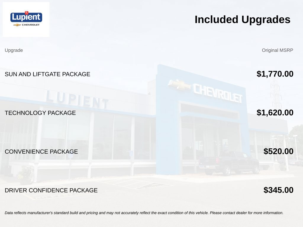 Used 2023 Chevrolet TrailBlazer RS w/ Sun and Liftgate Package AWD/4WD image 4