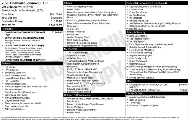 Certified 2020 Chevrolet Equinox LT AWD/4WD image 39